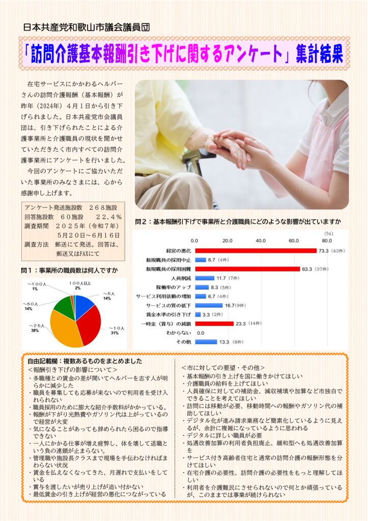 「訪問介護基本報酬引き下げに関するアンケート」集計結果のサムネイル
